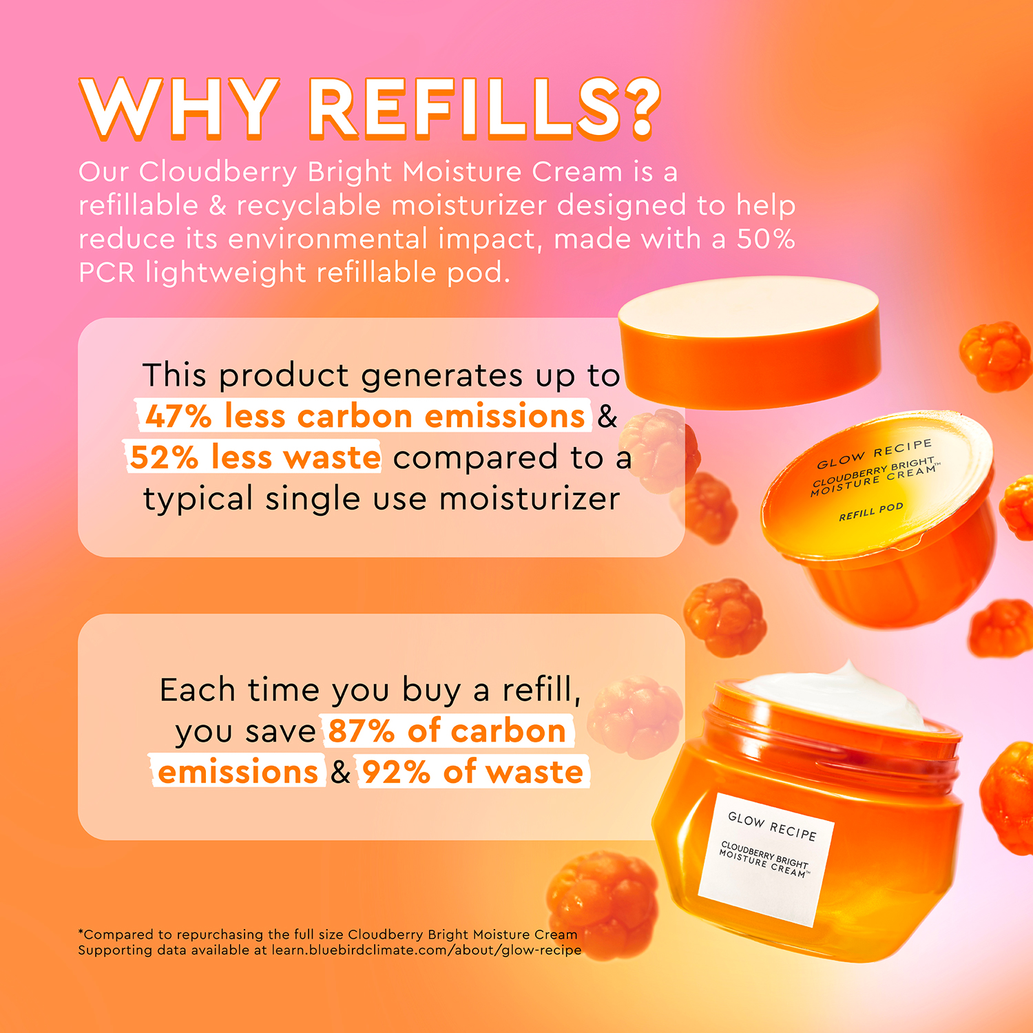 CLOUDBERRY BRIGHT MOISTURE CREAM (CREMA HIDRATANTE)